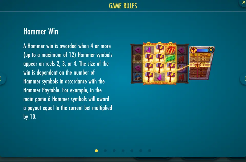 Page Hammer Win de l’aide de 12 Bolts of Thunder : texte en anglais et illustration d’une grille couverte de marteaux sur les rouleaux du milieu, reliée à la colonne des niveaux
