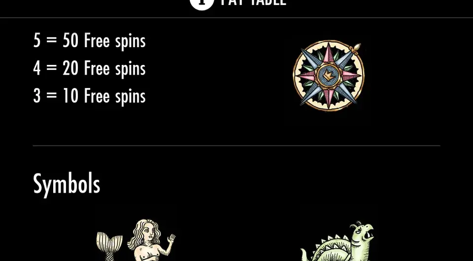 Table des gains de 1429 Uncharted Seas : 5 = 50 Free spins, 4 = 20 Free spins, 3 = 10 Free spins à côté d’une rose des vents, puis le début de la rubrique Symbols avec une sirène et une créature marine verte