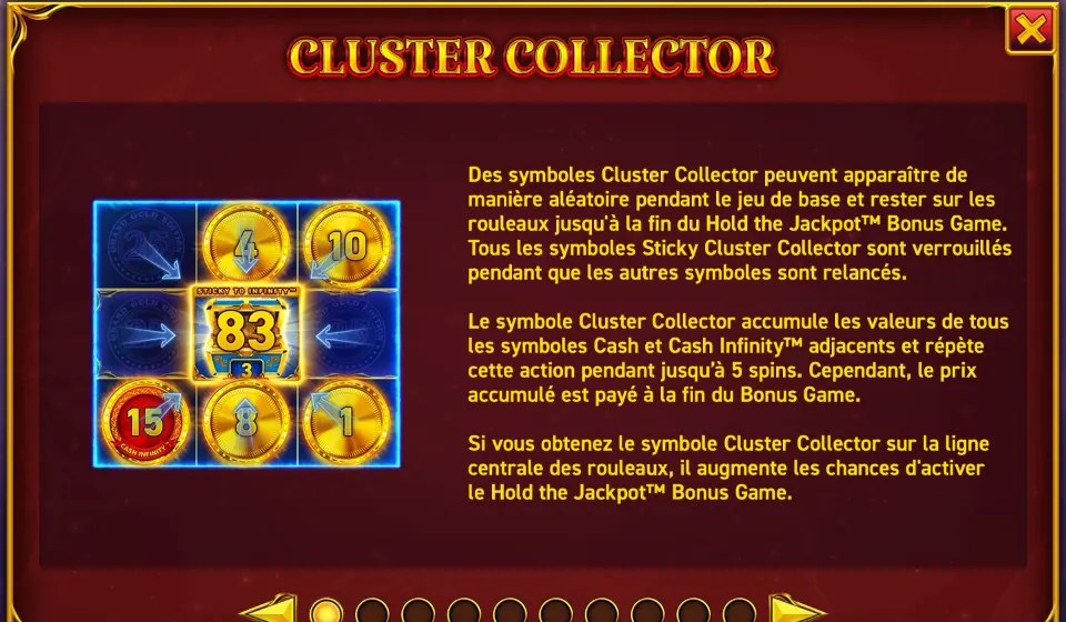 Page CLUSTER COLLECTOR de l’aide de 25 Coins Grand Gold Edition : une petite grille bleue où des flèches relient des pièces 4, 10, 15, 8 et 1 à un symbole central marqué 83, à côté du texte sur la fonction