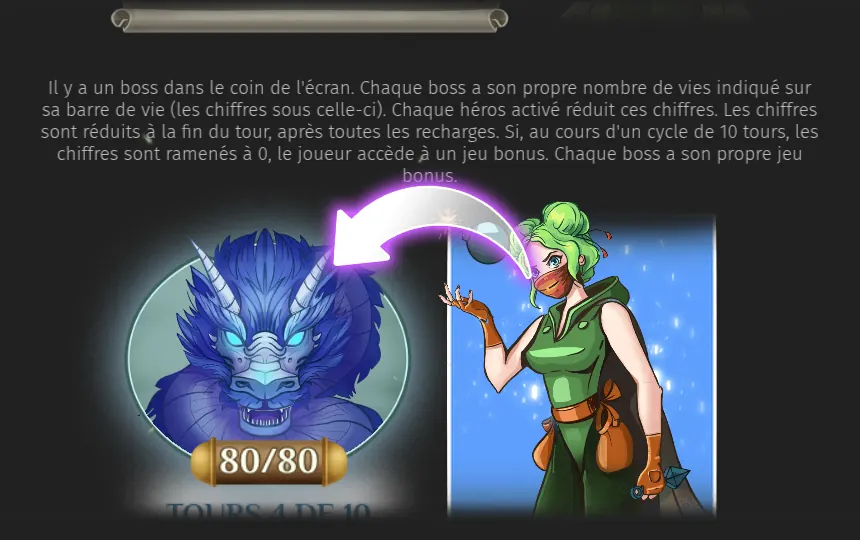 Page de l’aide d’Adventures : un monstre bleu à cornes avec la barre 80/80 et, à côté, l’héroïne aux cheveux verts, une flèche allant de l’une à l’autre, sous le texte sur le boss et sa barre de vie