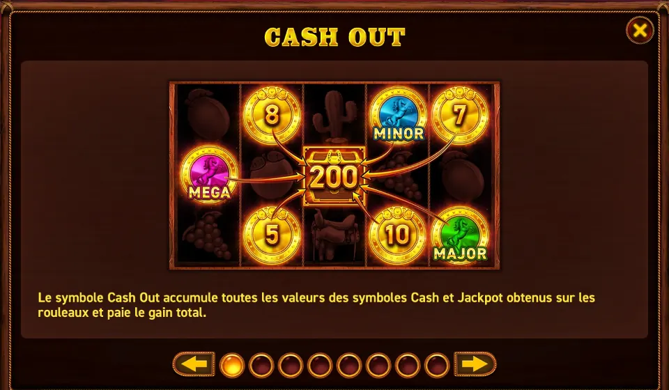 Page CASH OUT de l’aide de Black Horse Cash Out Edition : sur une grille assombrie, des flèches relient des pièces 8, 7, 5 et 10 et des pièces MINOR, MEGA et MAJOR à un cadre doré central marqué 200