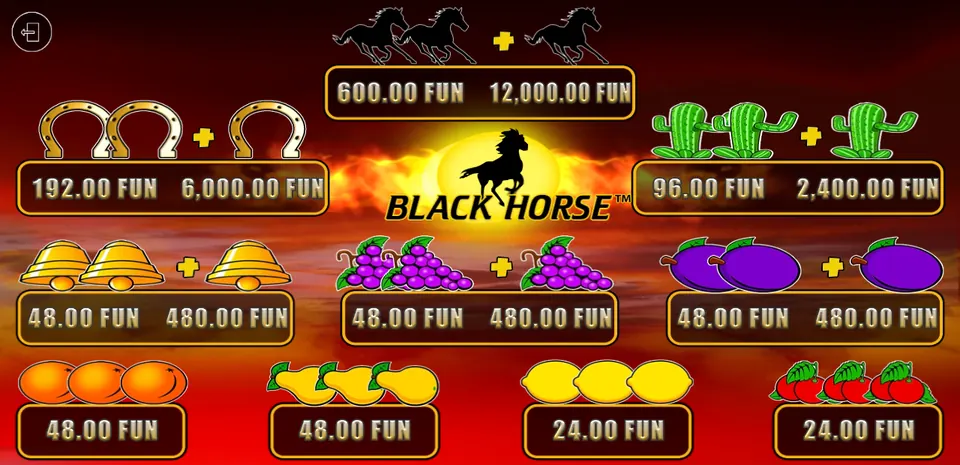 Écran des gains de l’aide de Black Horse sur fond de coucher de soleil : chevaux noirs 600.00 FUN et 12,000.00 FUN, fers à cheval 192.00 FUN et 6,000.00 FUN, cactus 96.00 FUN et 2,400.00 FUN, cloches, raisins et prunes 48.00 FUN et 480.00 FUN, trois oranges 48.00 FUN, trois poires 48.00 FUN, trois citrons 24.00 FUN et trois paires de cerises 24.00 FUN