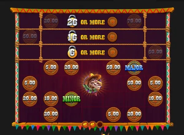 Écran d’aide de ChilliPop: Get em All sur la FONCTION HOLD & WIN : grille de pièces de cuivre portant 5.00, 10.00, 20.00 et 50.00, des pièces MINOR et MAJOR, le symbole MULE, un animal coiffé d’un sombrero, au centre et, en haut, trois rangées fermées par des cadenas