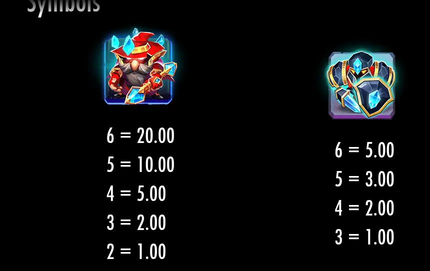 Table des symboles d’Arcane Tower : le personnage barbu au chapeau rouge et le gantelet au bouclier de cristal, avec leurs gains : 20.00 et 5.00 pour 6 symboles