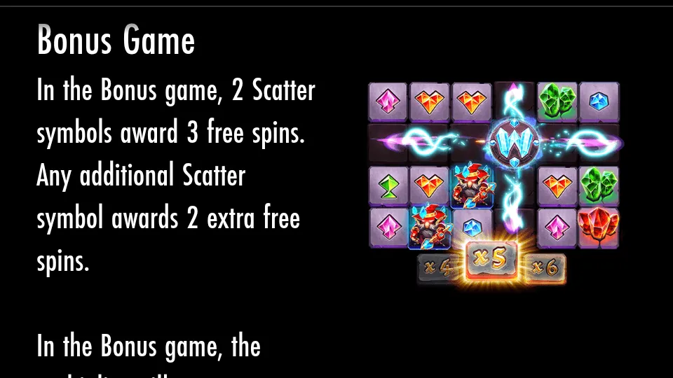 Page de la table des gains d’Arcane Tower sur le Bonus Game : une grille où un Wild bleu lance des éclairs à l’horizontale et à la verticale, au-dessus des multiplicateurs x4, x5 et x6
