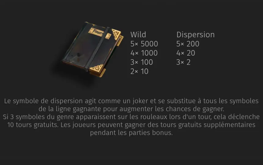 Page de l’aide de Forgotten : le livre noir aux coins dorés, payé comme Wild 5000 pour 5, 1000 pour 4, 100 pour 3 et 10 pour 2, et comme symbole de dispersion 200 pour 5, 20 pour 4 et 2 pour 3, avec le texte du symbole de dispersion