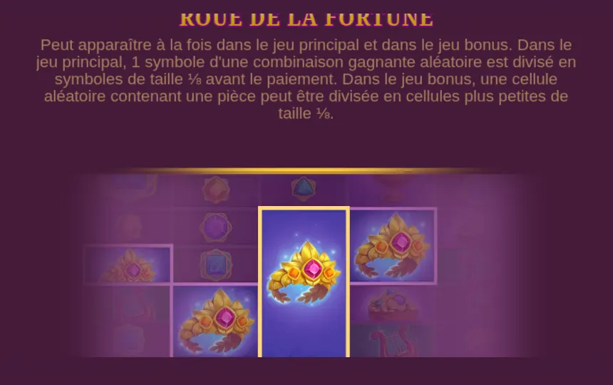 Page de l’aide de Fortuna Trueways sur la Roue de la Fortune, titre coupé en haut : le texte de la fonction, puis une grille où une case haute encadrée d’or montre une couronne dorée à pierre rose, entourée d’autres couronnes dans des cases plus petites