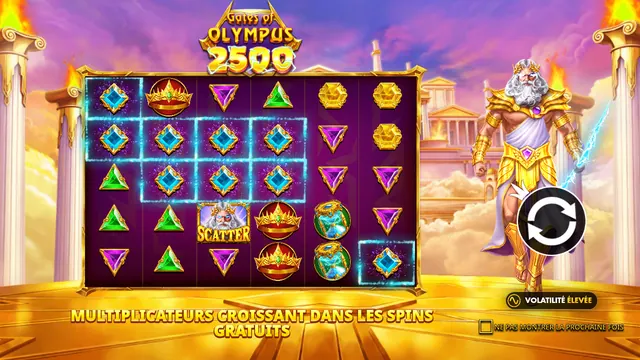 Gates of Olympus 2500 : écran de jeu n°2