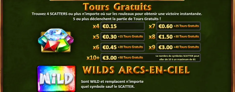 Page Tours Gratuits de l’aide : une pierre taillée sur des gemmes colorées, les gains et tours gratuits de 4 à 10 symboles ou plus, et un symbole WILD aux couleurs de l’arc-en-ciel
