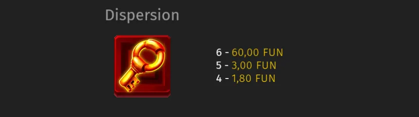 Section Dispersion de la page Paiements de Gemza : une clé dorée sur fond rouge, payée 6 - 60,00 FUN, 5 - 3,00 FUN et 4 - 1,80 FUN