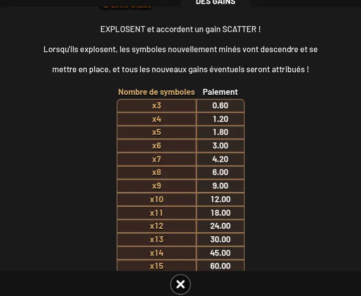 Table de l’aide donnant le paiement du SCATTER selon le nombre de symboles, sous le texte sur les symboles qui explosent