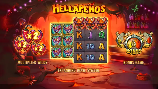 Hellapeños : écran de jeu n°1