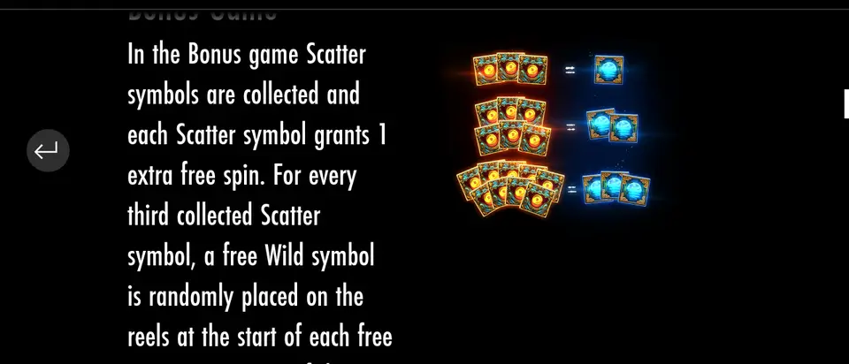 Page Bonus Game de la table des gains de Jin Chan’s Pond of Riches : texte en anglais et trois rangées d’exemple où des groupes de symboles Scatter correspondent à un, deux et trois symboles bleus