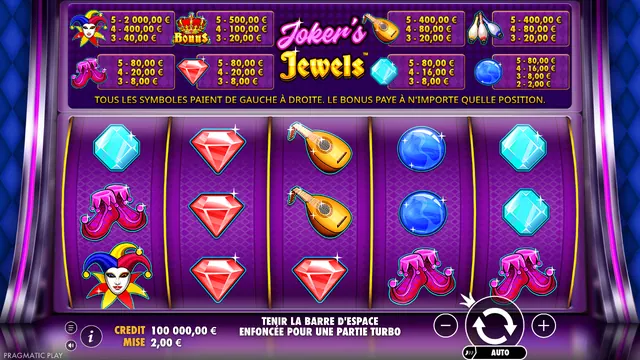 Joker’s Jewels : écran de jeu n°2