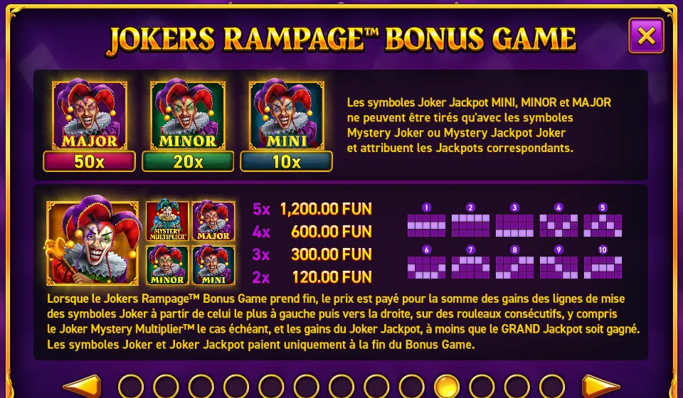 Page JOKERS RAMPAGE™ BONUS GAME de l’aide de Mighty Symbols: Jokers : trois bouffons MAJOR 50x, MINOR 20x et MINI 10x, puis un grand bouffon avec les symboles MYSTERY MULTIPLIER, MAJOR, MINOR et MINI, les gains 5x 1,200.00 FUN, 4x 600.00 FUN, 3x 300.00 FUN et 2x 120.00 FUN et dix schémas de lignes numérotés de 1 à 10