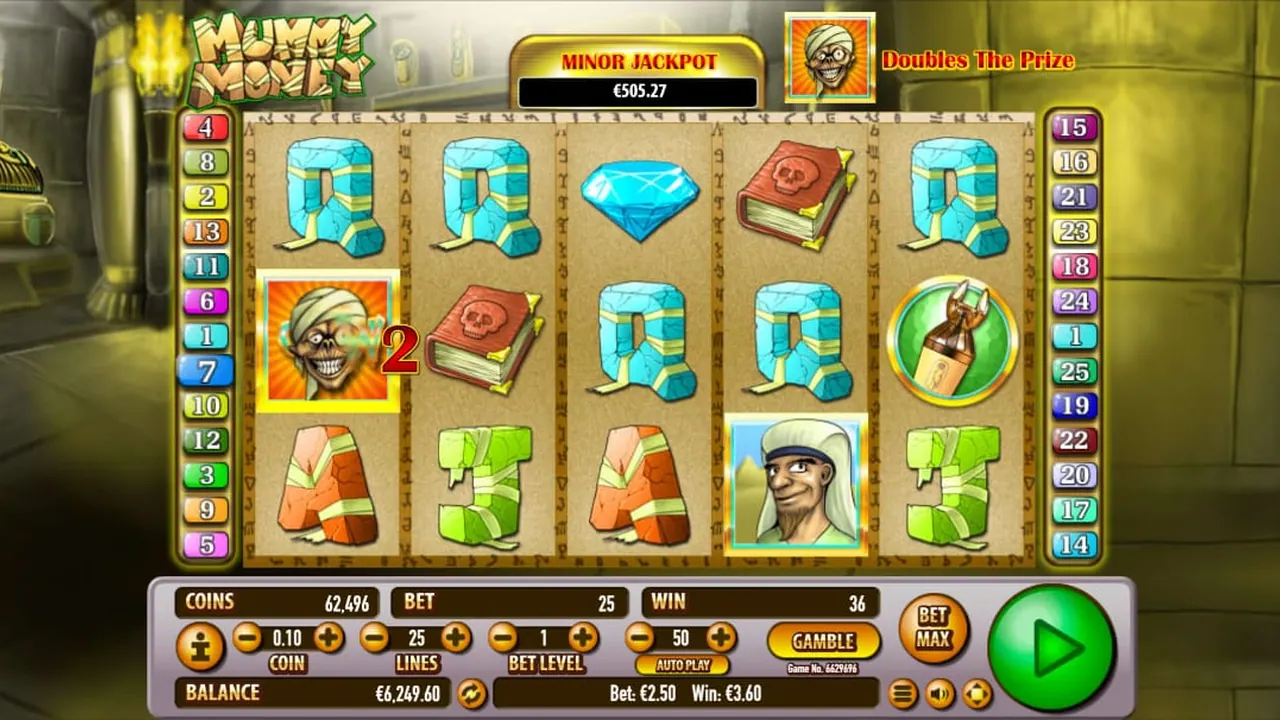 Visuel officiel de Mummy Money (Habanero)