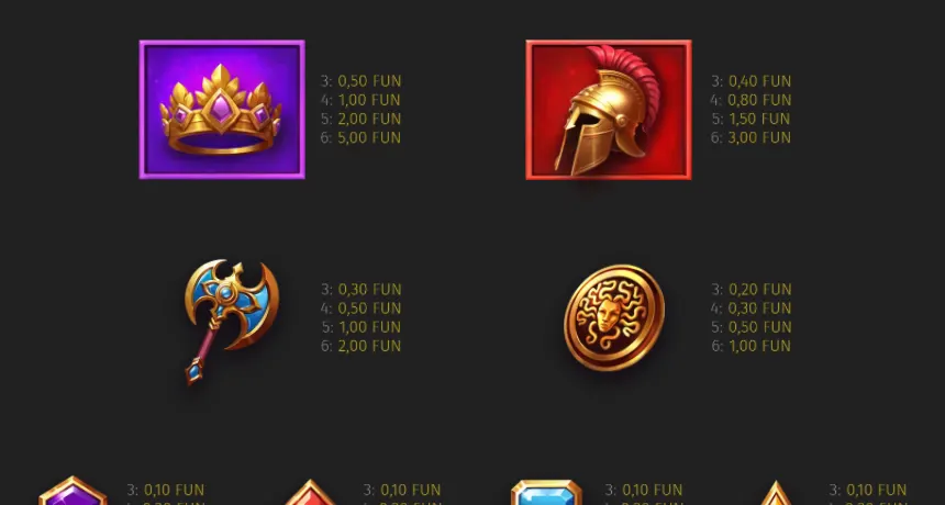 Page Paiements d’Olympus Trueways : le symbole Pièce (pièce dorée à la lyre) et le symbole Lightning (éclairs blancs sur fond bleu), avec la règle de chacun