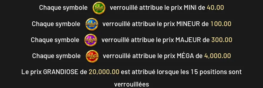 Écran d’aide de Once Again Upon a Time : les symboles ronds MINI, MINOR, MAJOR et MEGA avec leurs prix de 40.00, 100.00, 300.00 et 4,000.00, puis le prix GRANDIOSE de 20,000.00 pour les 15 positions verrouillées