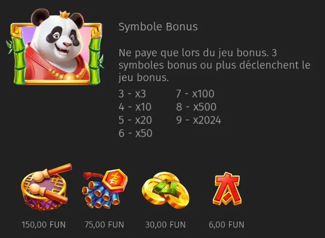 Page Paiements de l’aide de Panda Luck : le Symbole Bonus, un panda couronné en tenue rouge entre deux bambous, avec le texte « Ne paye que lors du jeu bonus. 3 symboles bonus ou plus déclenchent le jeu bonus » et la liste 3 - x3, 4 - x10, 5 - x20, 6 - x50, 7 - x100, 8 - x500, 9 - x2024 ; en dessous, un tambour à 150,00 FUN, des tubes bleus à étiquette rouge à 75,00 FUN, deux pièces dorées à 30,00 FUN et un A rouge à 6,00 FUN