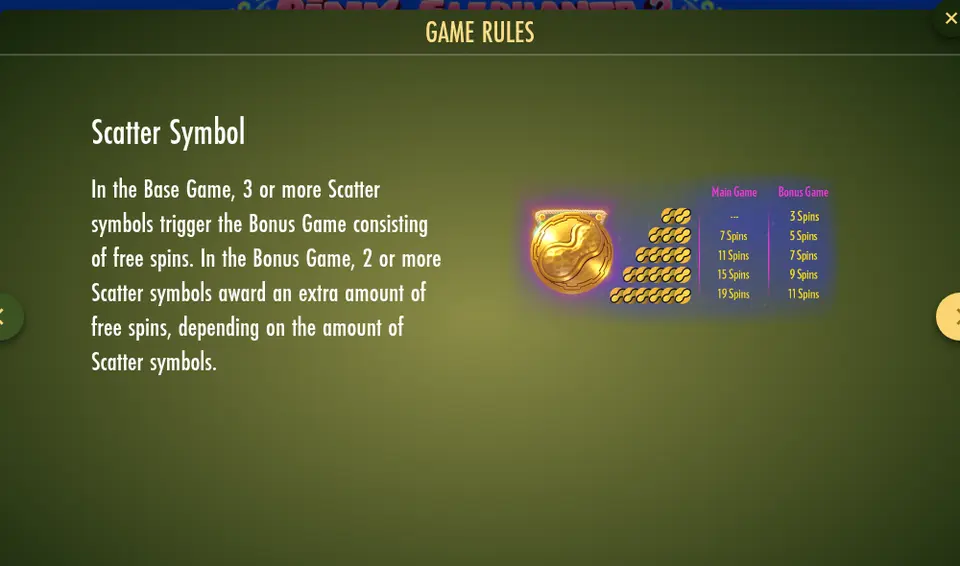 Page Scatter Symbol de l’aide de Pink Elephants 2 : texte en anglais, pièce dorée du Scatter et tableau Main Game (7, 11, 15 et 19 spins) et Bonus Game (3, 5, 7, 9 et 11 spins)