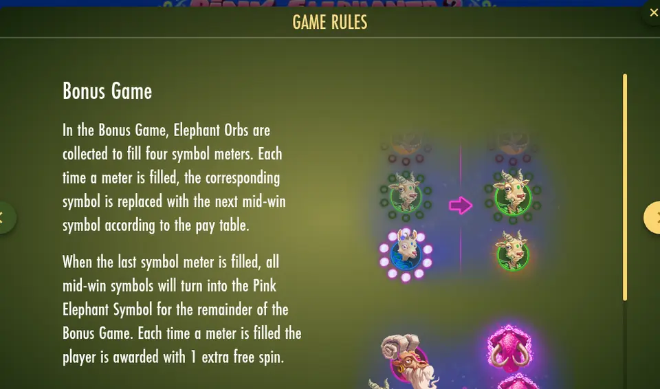 Page Bonus Game de l’aide de Pink Elephants 2 : texte en anglais et illustration de chèvres entourées de cercles de compteur, une flèche rose et un éléphant rose