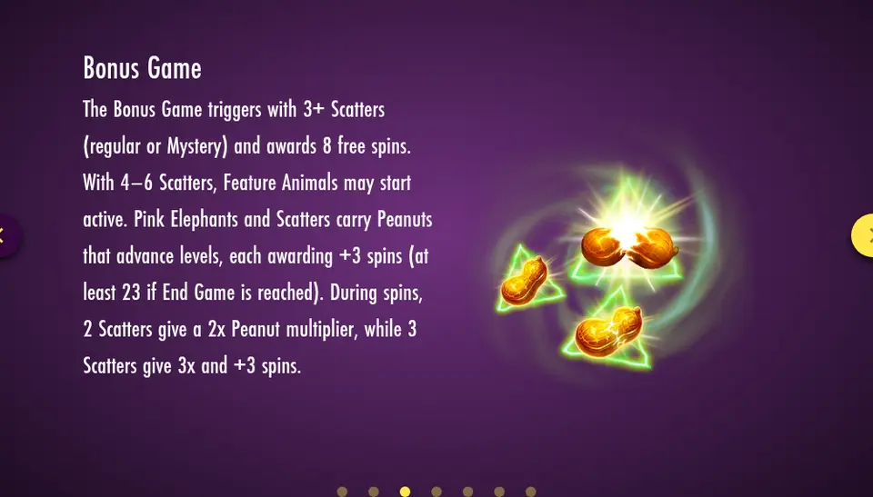 Page Bonus Game de l’aide de Pink Elephants Trinity : texte en anglais et illustration de cacahuètes dorées dans des triangles verts
