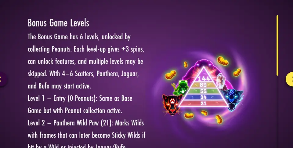 Page Bonus Game Levels de l’aide de Pink Elephants Trinity : texte en anglais et pyramide lumineuse marquée 21, 34, 55, 89 et 144, entourée de cacahuètes, de deux félins, d’une grenouille et d’un singe à barbe blanche