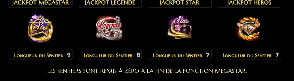 Page de l’aide avec les symboles des jackpots MEGASTAR, LÉGENDE, STAR et HÉROS et la longueur de leur sentier : 9, 8, 7 et 7