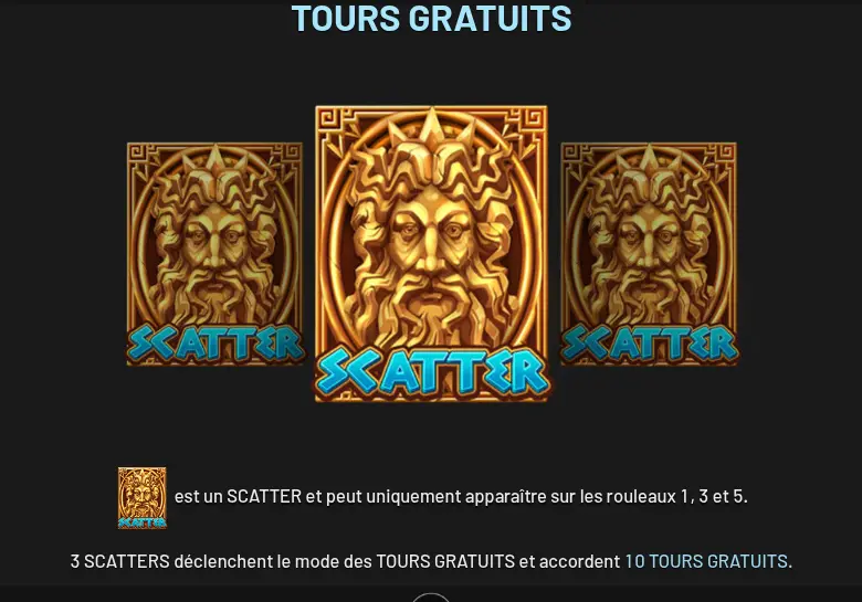 Page TOURS GRATUITS de l’aide de Rise of Triton : trois symboles SCATTER à visage barbu doré, et le texte sur les rouleaux 1, 3 et 5 et les 10 TOURS GRATUITS