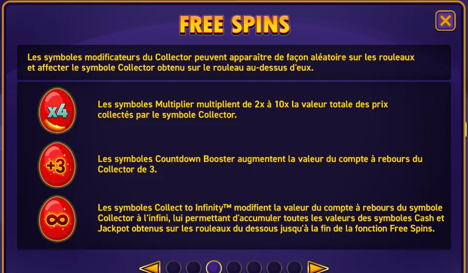 Page FREE SPINS de l’aide de Sizzling Eggs Extremely Light sur les modificateurs : trois œufs rouges marqués x4, +3 et du signe infini, chacun à côté de son texte