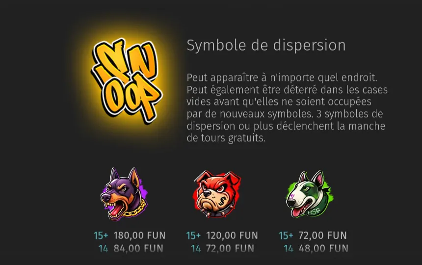 Page Paiements de l’aide de Snoop Dogg Dollars : le symbole de dispersion, le mot SNOOP en lettres jaunes, avec sa règle, puis le chien violet, le chien rouge et le chien blanc payés 180,00, 120,00 et 72,00 FUN pour 15 symboles ou plus