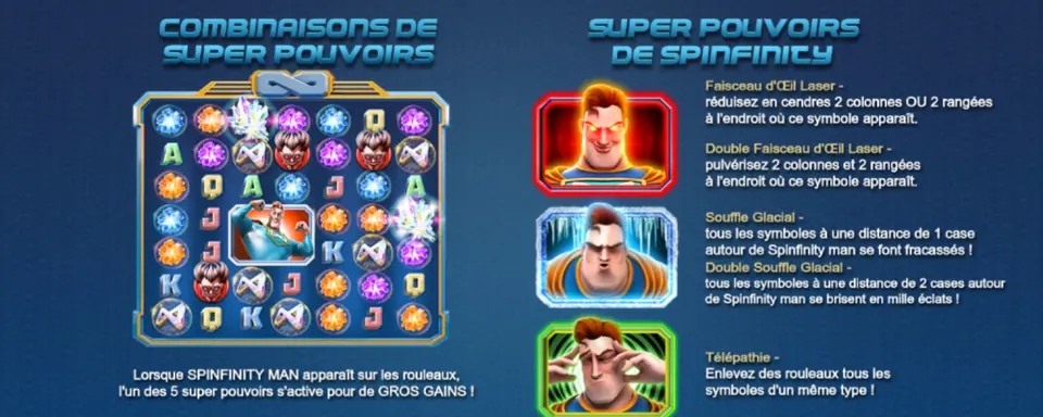 Page de l’aide sur les super pouvoirs : un exemple de grille avec le grand symbole du héros, et trois portraits du héros : les yeux rouges, entouré de glace, puis les doigts sur les tempes