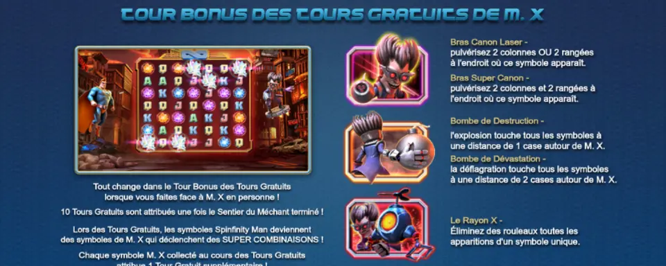 Page TOUR BONUS DES TOURS GRATUITS DE M. X : une grille devant une rue de nuit, et trois portraits d’un personnage aux cheveux hérissés et aux lunettes rouges avec un bras canon, une bombe et un engin à hélice