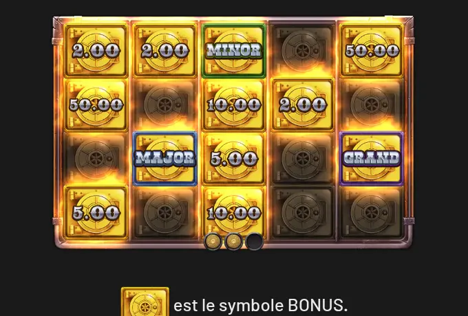 Illustration de la FONCTION HOLD & WIN dans l’aide de Take The Vault : coffres dorés portant 2.00, 5.00, 10.00 et 50.00, ainsi que MINOR, MAJOR et GRAND, au milieu de coffres gris, au-dessus du symbole BONUS