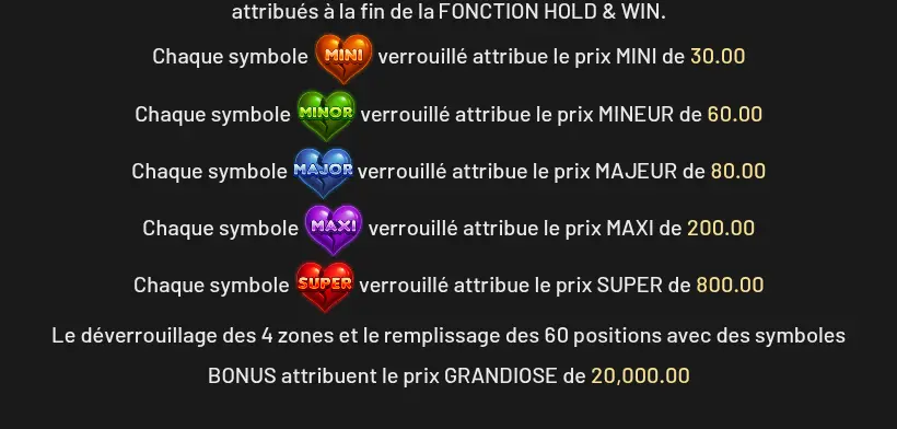 Écran d’aide de The Jealous Ex : symboles en forme de cœur MINI, MINOR, MAJOR, MAXI et SUPER avec leurs prix de 30.00, 60.00, 80.00, 200.00 et 800.00, puis le prix GRANDIOSE de 20,000.00