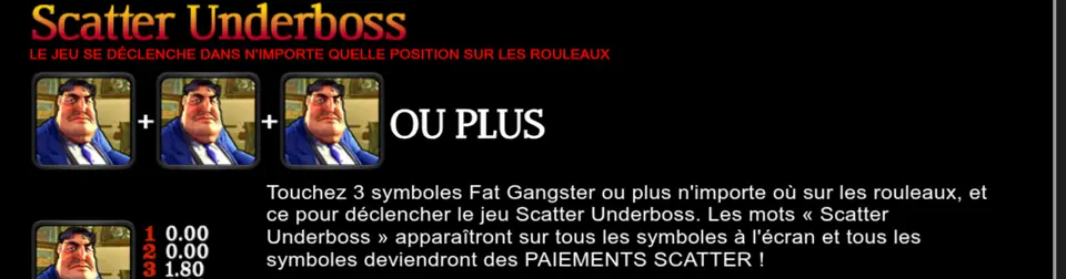 Page de l’aide Scatter Underboss avec trois portraits d’un homme corpulent en costume bleu suivis de OU PLUS, et le texte de la fonction