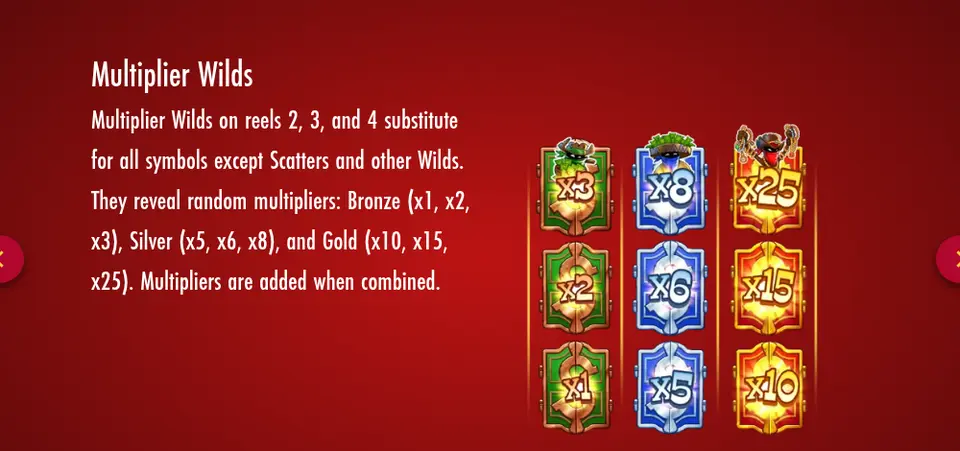 Page Multiplier Wilds de l’aide de The Wildos 2 : texte en anglais et neuf symboles wild, verts marqués x1, x2, x3, bleus marqués x5, x6, x8 et rouges marqués x10, x15, x25
