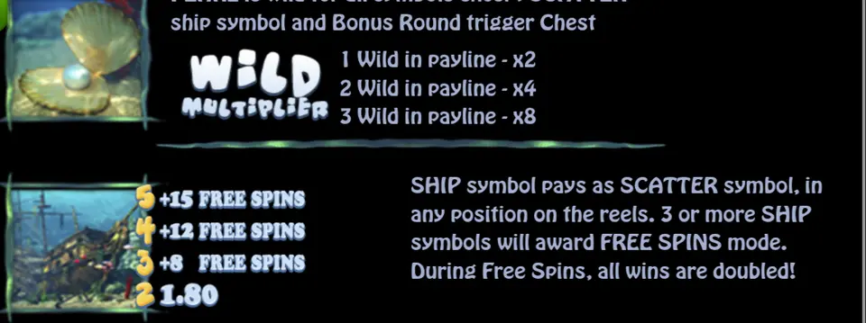 Page de l’aide de Under The Sea : une perle dans un coquillage avec la mention WILD MULTIPLIER x2, x4, x8, et une épave avec les free spins accordés pour 5, 4 et 3 symboles