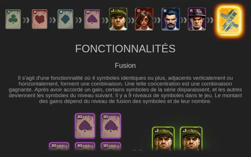 Page de l’aide de Wild Card Gang : la progression des symboles, du 7 de trèfle au 8 de cœur, 9 de carreau, 10 de pique, J, Q, K, A puis la carte dorée de dispersion, au-dessus du texte de la fonction Fusion et d’un exemple où des cartes 10 de pique deviennent des cartes J