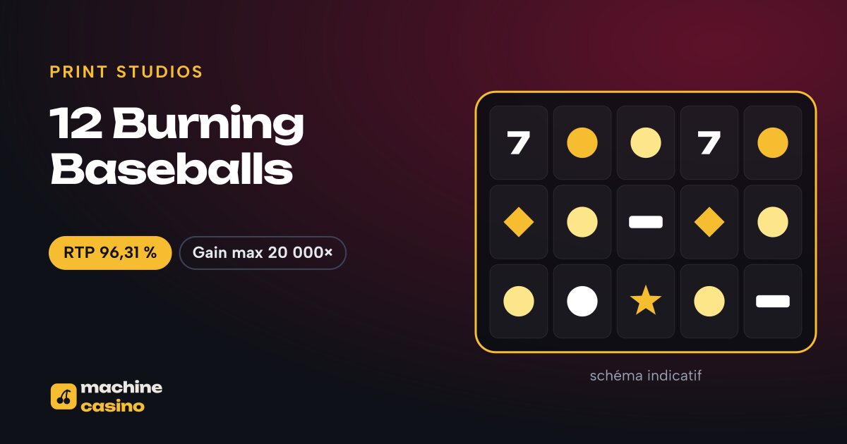 Visuel de 12 Burning Baseballs : grille, RTP 96,31 %
