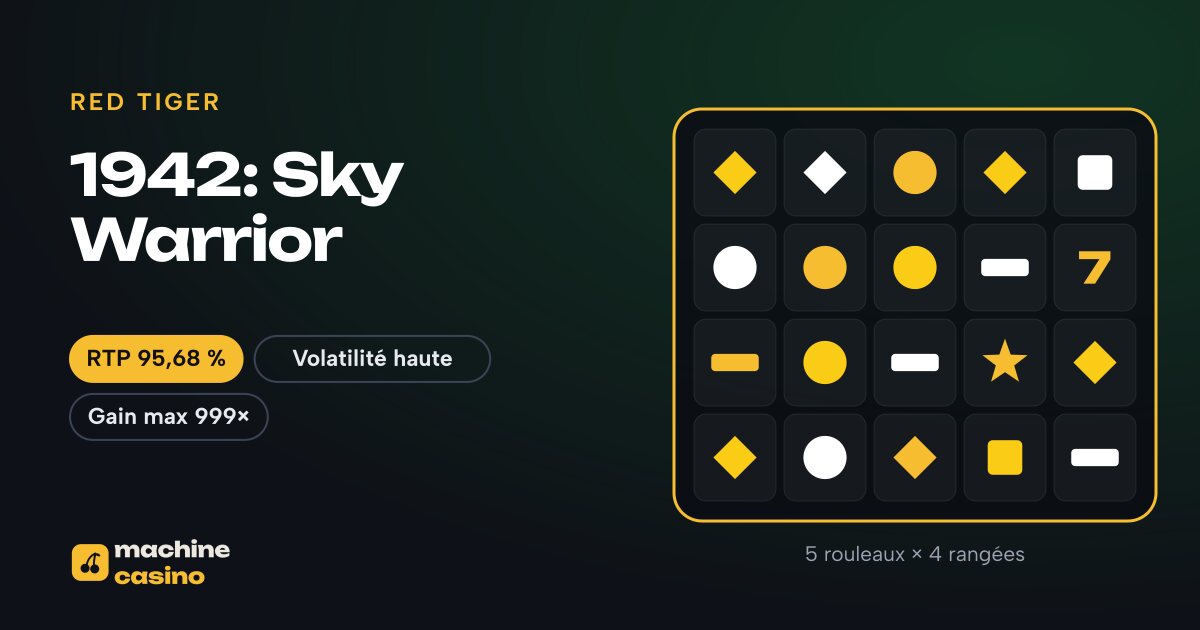 Visuel de 1942: Sky Warrior : 5 rouleaux × 4 rangées, RTP 95,68 %