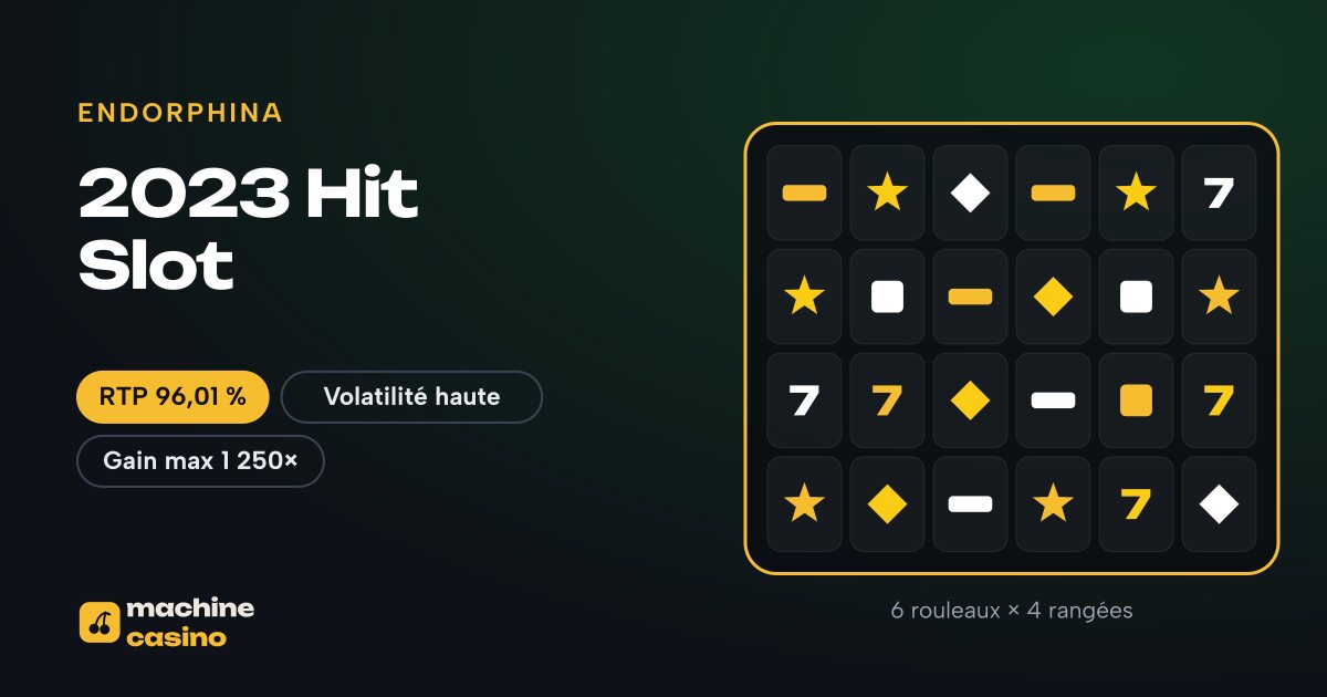 Visuel de 2023 Hit Slot : 6 rouleaux × 4 rangées, RTP 96,01 %