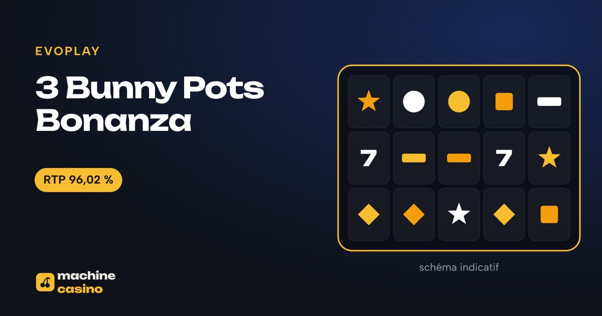 Visuel de 3 Bunny Pots Bonanza : grille, RTP 96,02 %