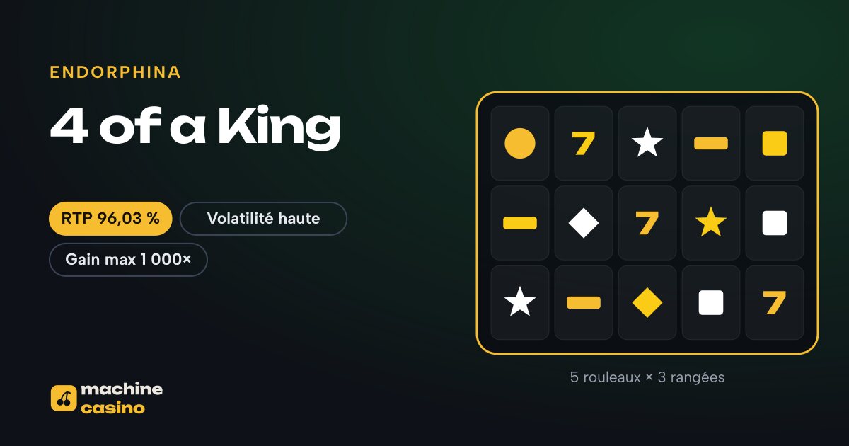 Visuel de 4 of a King : 5 rouleaux × 3 rangées, RTP 96,03 %