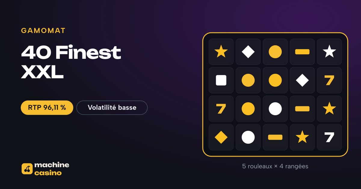 Visuel de 40 Finest XXL : 5 rouleaux × 4 rangées, RTP 96,11 %