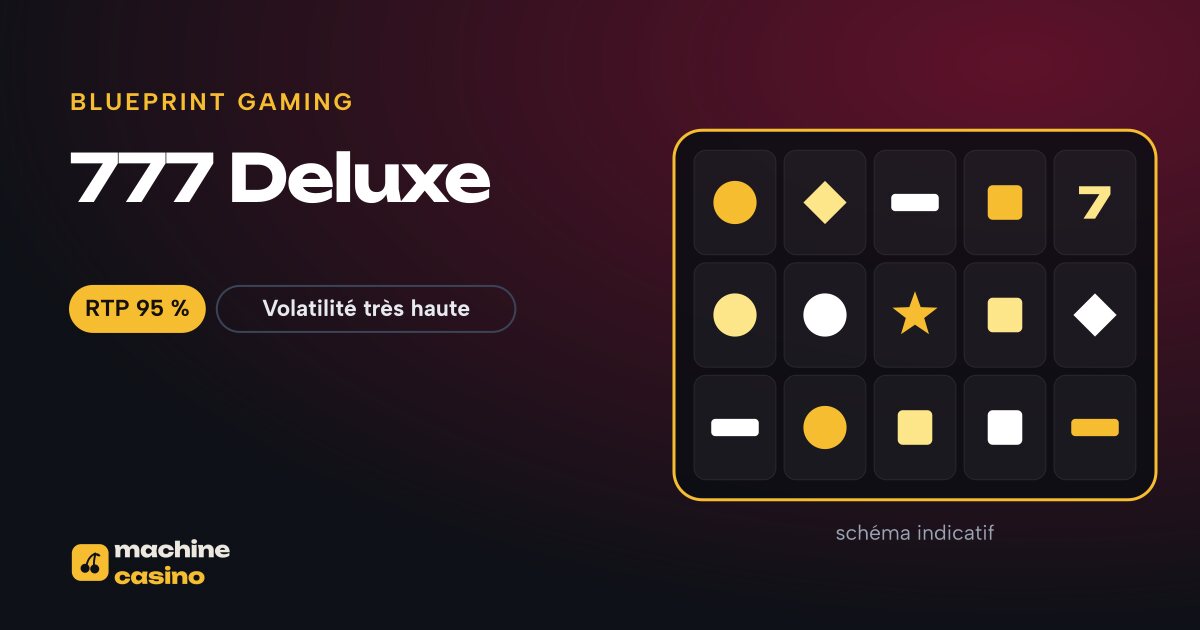 Visuel de 777 Deluxe : grille, RTP 95 %