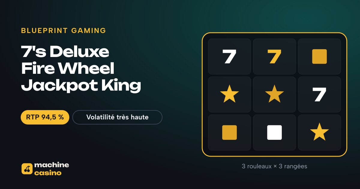 Visuel de 7's Deluxe Fire Wheel Jackpot King : 3 rouleaux × 3 rangées, RTP 94,5 %