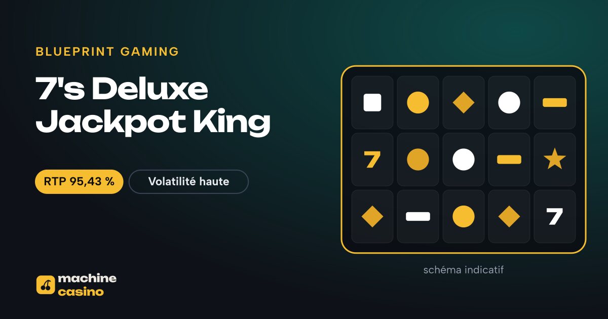 Visuel de 7's Deluxe Jackpot King : grille, RTP 95,43 %