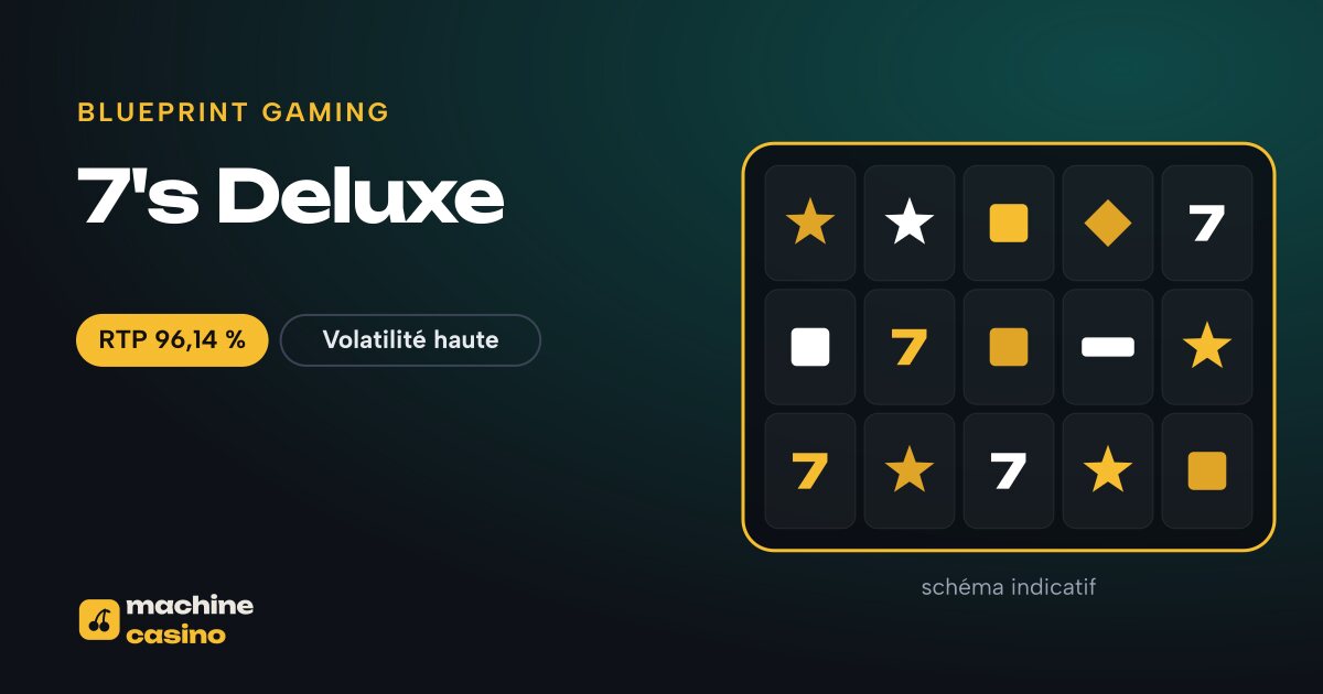 Visuel de 7's Deluxe : grille, RTP 96,14 %