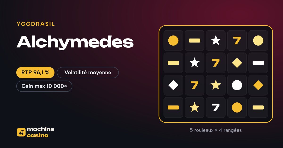 Visuel de Alchymedes : 5 rouleaux × 4 rangées, RTP 96,1 %